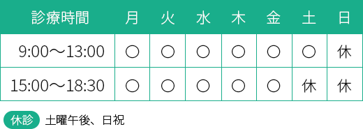 草加市谷塚の整形外科 リハビリテーション科 けやき整形外科リハビリテーションの診療時間は（月～金）9：00～13：00　15：00～18：30 土曜は9：00～13：00 休診日：土曜午後・日曜・祝日