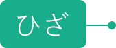 ひざの症状についてはこちらをクリック