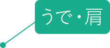 うで・肩の症状についてはこちらをクリック